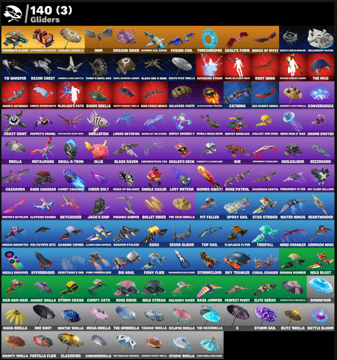  FN OG STW Deluxe Edition (ALL PLATFORMS) 💎 107 skins (21 paid) | Full access | Warranty |